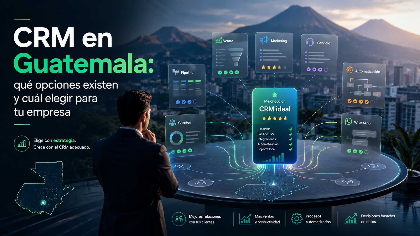 CRM Dynamics 365 Sales para empresas en Guatemala integrado con Microsoft